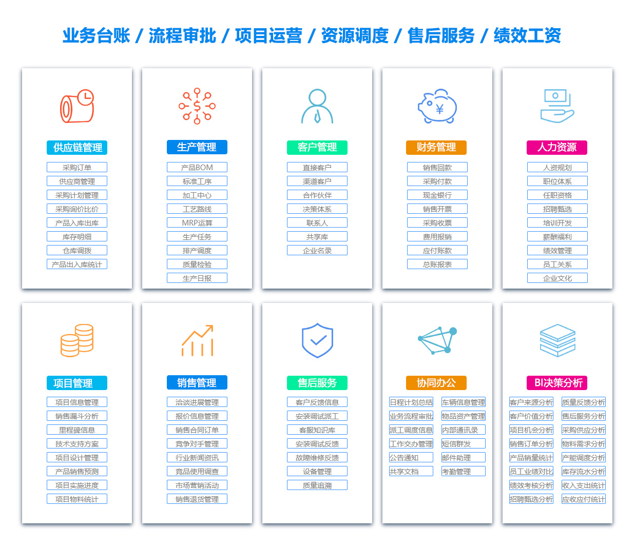 克孜ERP系统 克孜ERP系统